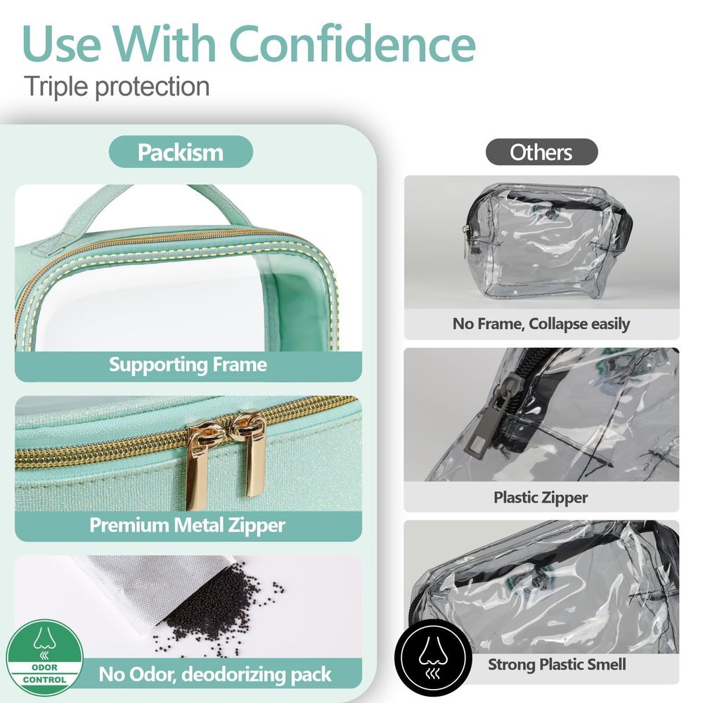 Tsa Approved Toiletry Bag - Glitter Textured Clear Makeup Bag, Personalized😉 - Picture 5 of 8